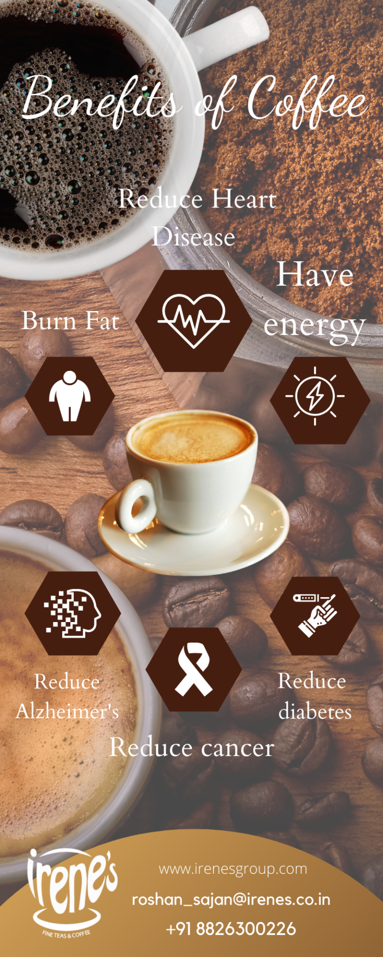 Benefits of coffee