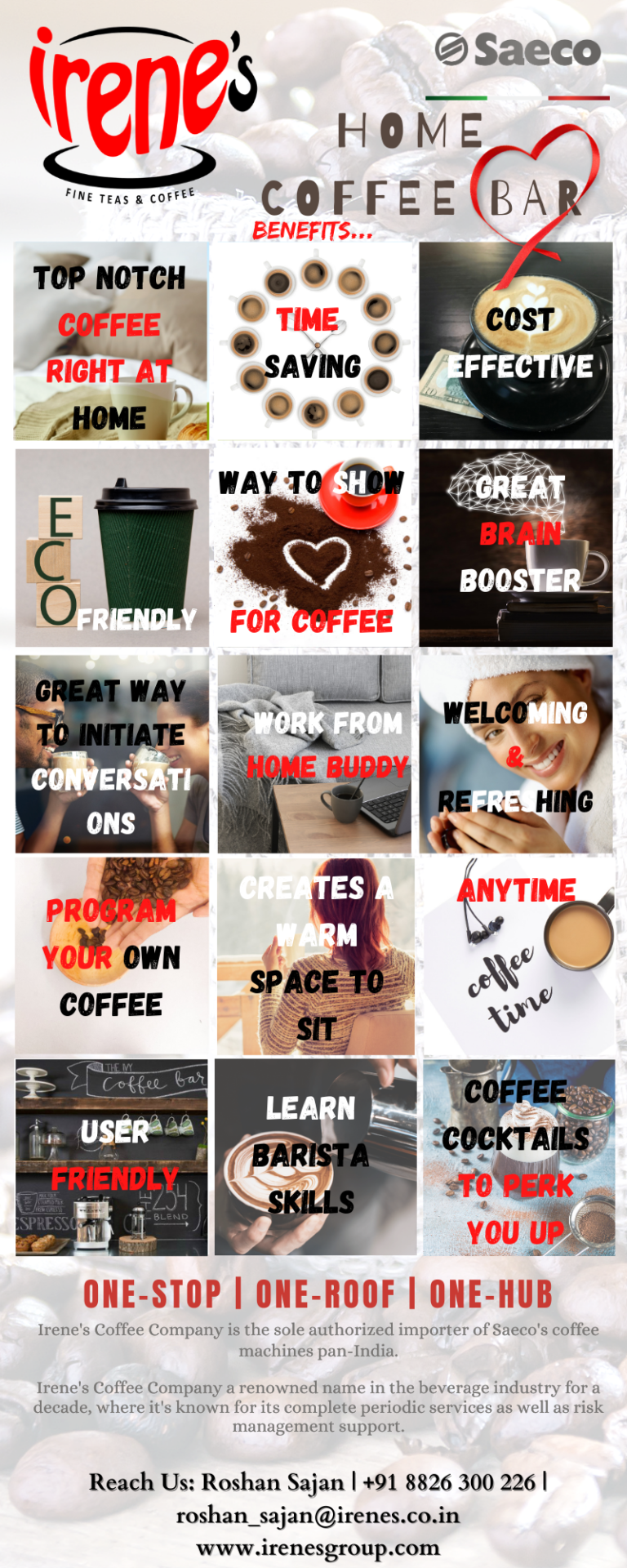 240221 Final Infograph for Home Coffee Bar